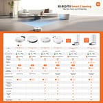 BHR8124EU_Xiaomi-X20-Plus-Robot-Vacuum_wr_01a