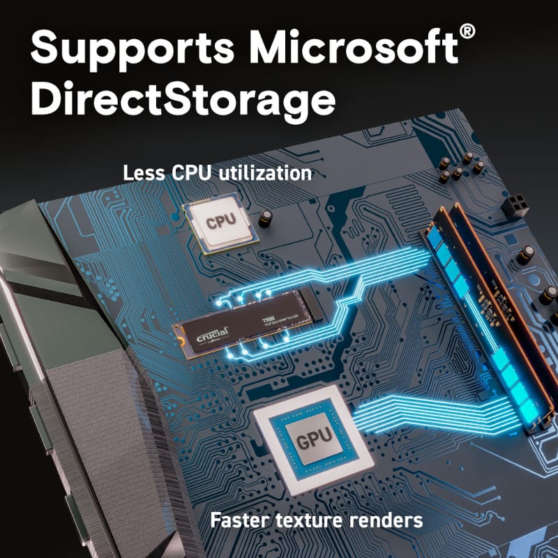 Crucial-T500-Gen4-SSD-Microsoft-DirectStorage-Gallery-Image-6